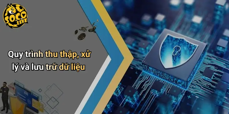 Chính Sách Bảo Mật