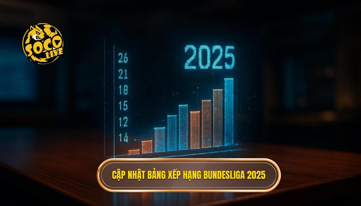 Cập Nhật Bảng Xếp Hạng Bundesliga 2025 (Giả định giữa mùa giải)