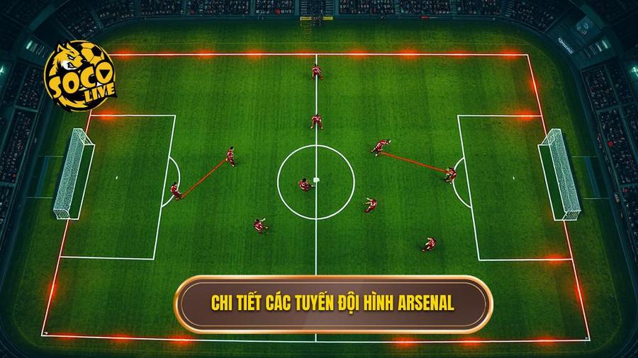 Phân tích phong độ đội Arsenal: Hành trình khẳng định vị thế quân vương 2 2. Chi tiết các tuyến đội hình Arsenal